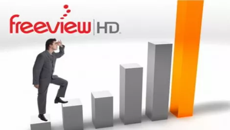 Freeview sales boosted by Prime