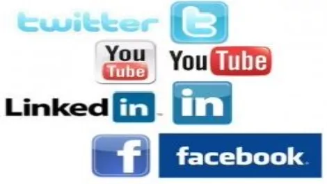 Making social media marketing work for you