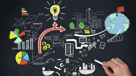 Four forces shaking up marketing right now